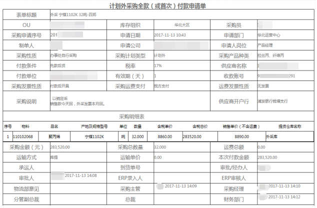 多款ERP集成合集