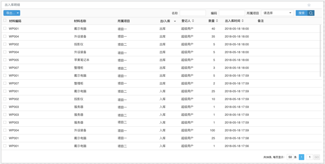 水利水電工程管理方案：從三個(gè)維度解決難題