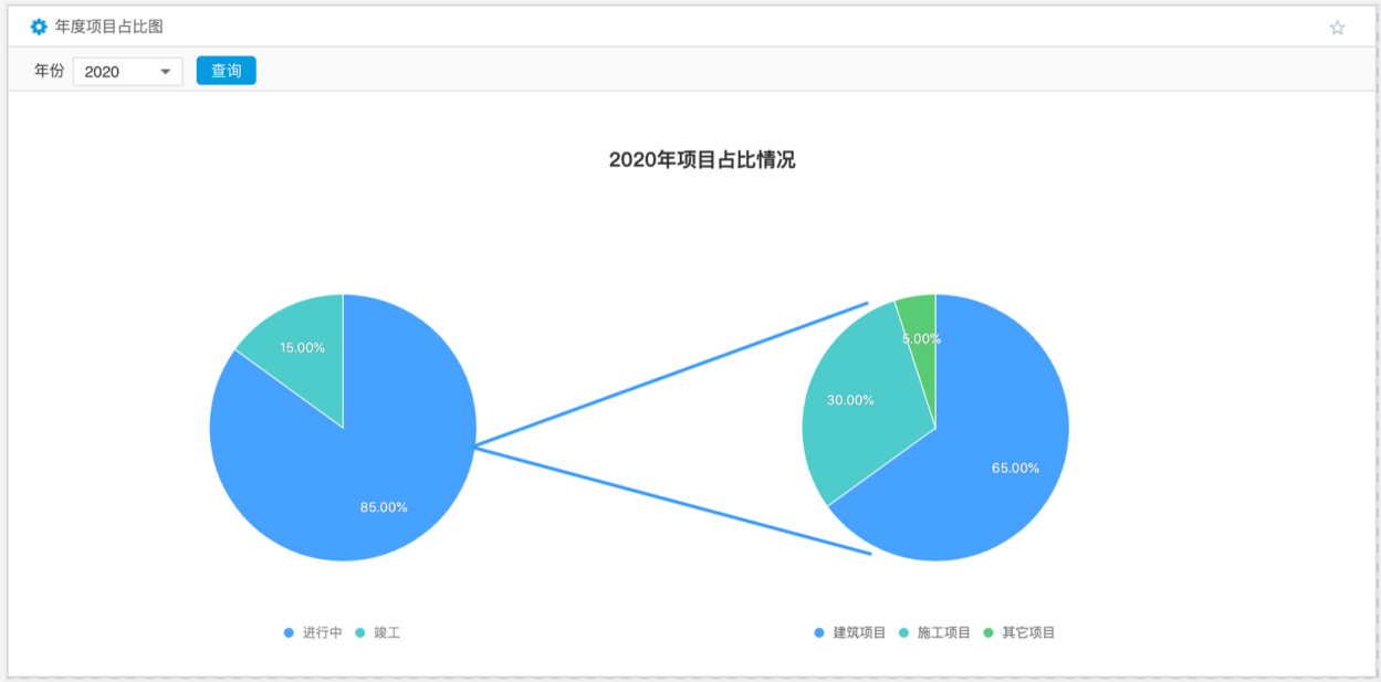 水利水電工程管理方案：從三個(gè)維度解決難題