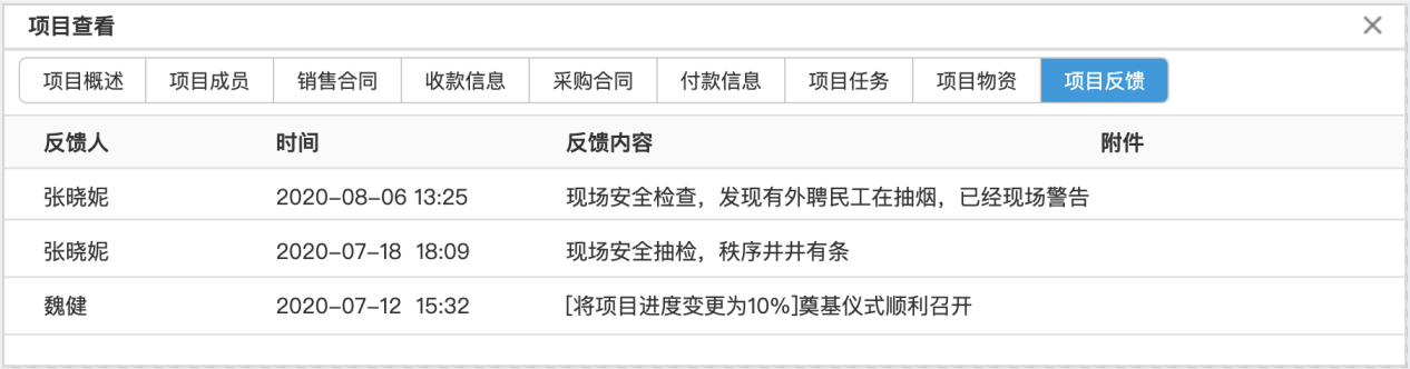 船舶工程解決方案：人、財、物全面信息化管控