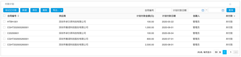 在OA系統(tǒng)中打造全方位電子合同管理平臺(tái)