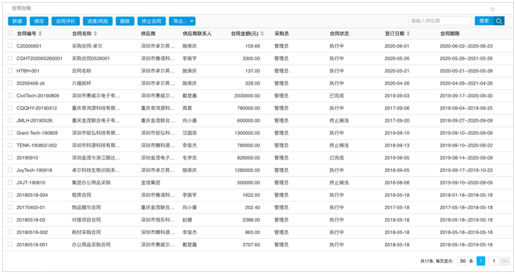 在OA系統(tǒng)中打造全方位電子合同管理平臺(tái)